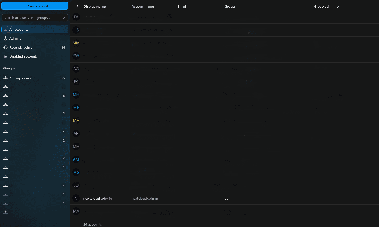Nextcloud administration dashboard showing approved internal accounts and storage quotas